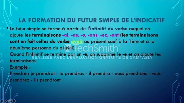 le futur simple de l'indicatif смотреть онлайн