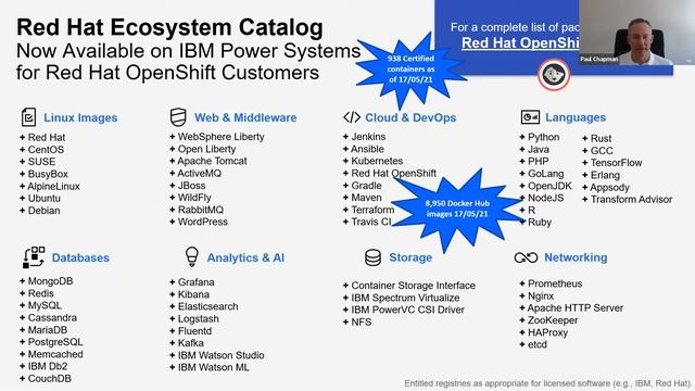 Openshift and Hybrid Cloud - Modernise your banking environment (Webinar 19 May 2021) смотреть онлайн