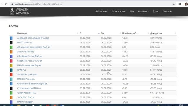 Инвестиционный портфель. Спекулятивный портфель. смотреть онлайн