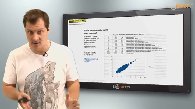 Как повысить конверсию сайта? Не рассчитывайте на «фишкинг»... Владимир Давыдов смотреть онлайн