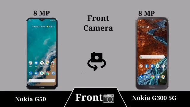 Nokia G50 5G vs Nokia G300 5G смотреть онлайн