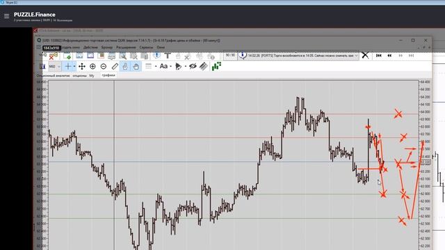 Прямая трансляция Puzzle Finance
