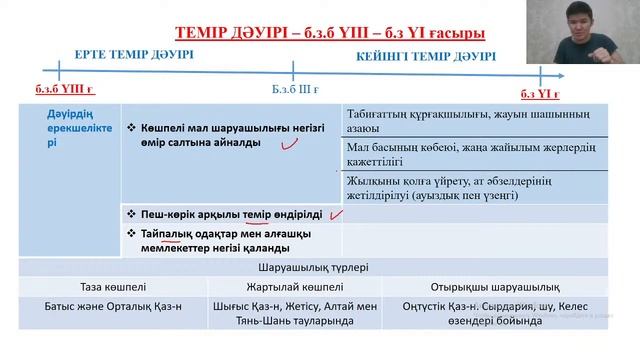 ҚАЗАҚСТАН ТАРИХЫ 2-САБАҚ | ҚОЛА ДӘУІРІ | ТЕМІР ДӘУІРІ смотреть онлайн