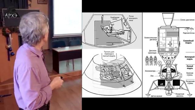 Владимир Сурдин Неужели люди были на Луне смотреть онлайн