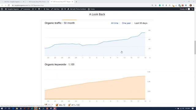 SEO Success Story 18 смотреть онлайн