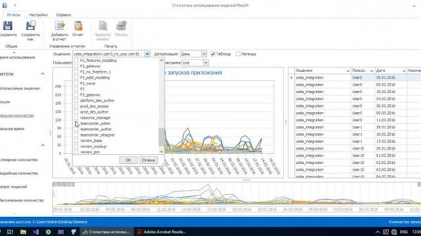 Статистика использования лицензий FlexLM