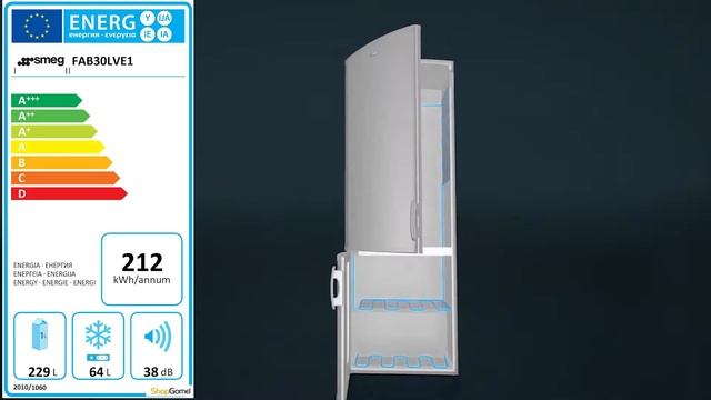 Выбор холодильника смотреть онлайн