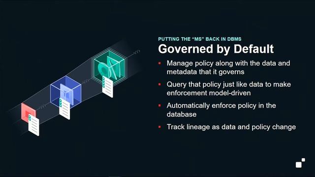 Intro to MarkLogic Data Hub Architecture смотреть онлайн