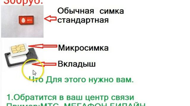 Видео урок как не переплачивать За Обрезание Симкарты смотреть онлайн