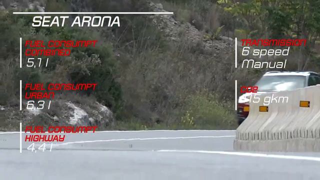 2019 Mazda CX-3 vs 2018 Seat Arona смотреть онлайн