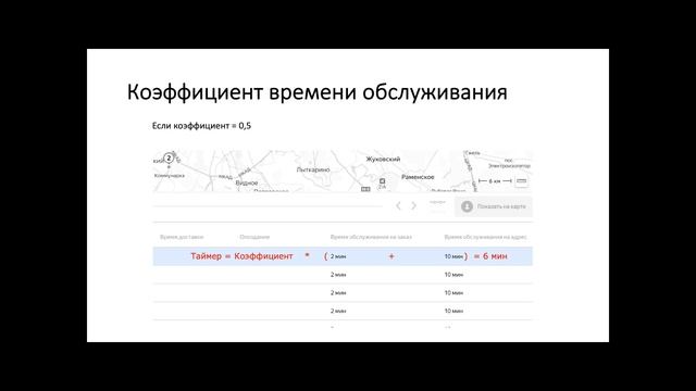 5 Яндекс.Маршрутизация — ручной и автоматический режим доставки смотреть онлайн