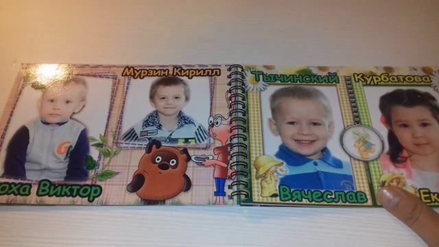 Фотокнига на пружине. смотреть онлайн