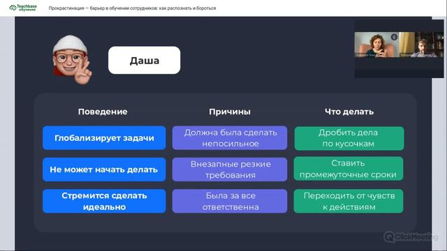 Прокрастинация — барьер в обучении сотрудников: как распознать и бороться смотреть онлайн