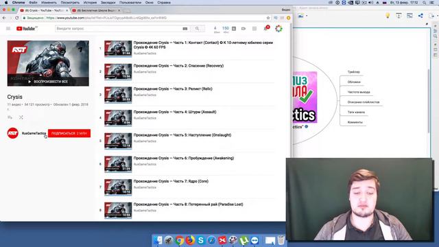Аудит видеоканала 