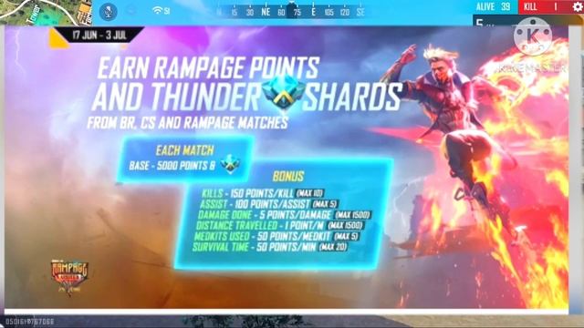 ARTIC BLUE BUNDLE RETURN FREE FIRE | FF MAX EXCLUSIVE NEXT LOGIN REWARD | FREE FIRE NEW EVENT смотреть онлайн