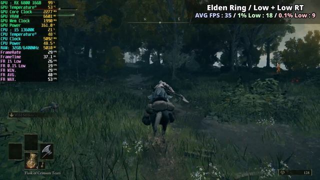 The Power Efficient 4K Gaming GPU! : RX 6800 смотреть онлайн