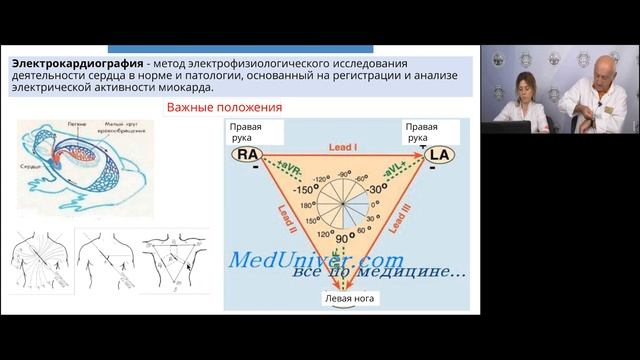 Амбулаторный Экспресс. Интерпретация ЭКГ. Часть 2. 10.07.20 смотреть онлайн