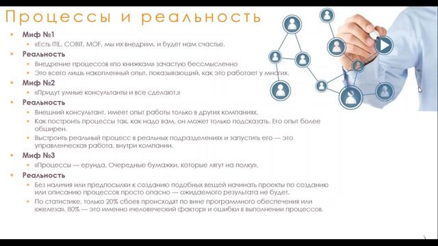 Как служба поддержки спасет Ваш склад от простоя склада смотреть онлайн