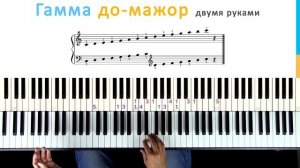 ? Фортепиано ДЛЯ ВСЕХ. Урок 4 - Игра гаммы до-мажор. Параллельная и расходящаяся