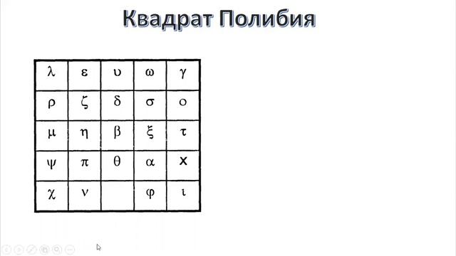 Криптография смотреть онлайн