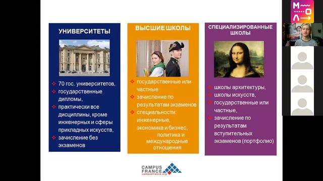 Campus France: высшее образование во Франции
