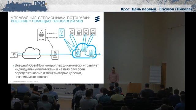 Программно-определяемые сети для сервис-провайдеров - Николай Михайлов (Ericsson), КРОС-2014 смотреть онлайн