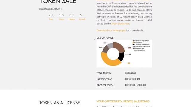 EZYcount ICO — автоматический учет на Блокчейне. смотреть онлайн