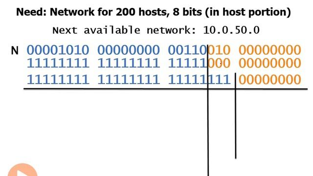 02 ISP Provides 10 0 48 0 21 смотреть онлайн
