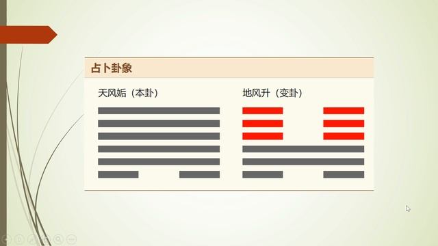 Stock Prediction using ZhouYi 11/3/23 Friday смотреть онлайн