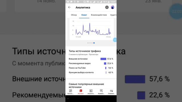 Как влияют лайки на видео в ютубе Эксперимент 2022 смотреть онлайн