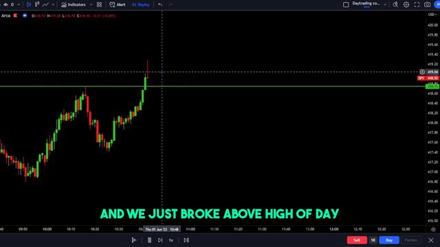 I Make a Living Day Trading This One Simple Strategy (Full Time Trader) смотреть онлайн