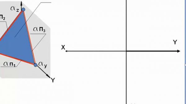 Начертательная геометрия: 7_Следы плоскости общего положения