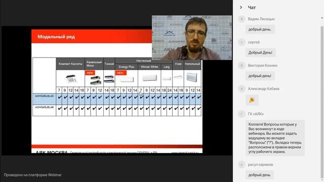 Вебинар 22.06.2017. Новинки модельного ряда RAC\PAC от GENERAL в 2017 году. смотреть онлайн