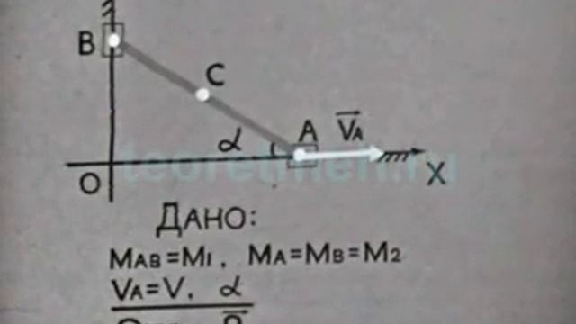 Количества движения эллипсографа (1 способ) смотреть онлайн