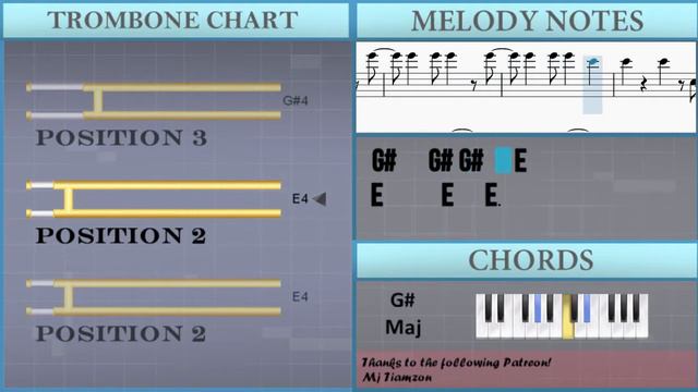 How to play Haruka Mirai (Black Clover) by Kankaku Piero on Trombone (Tutorial) смотреть онлайн