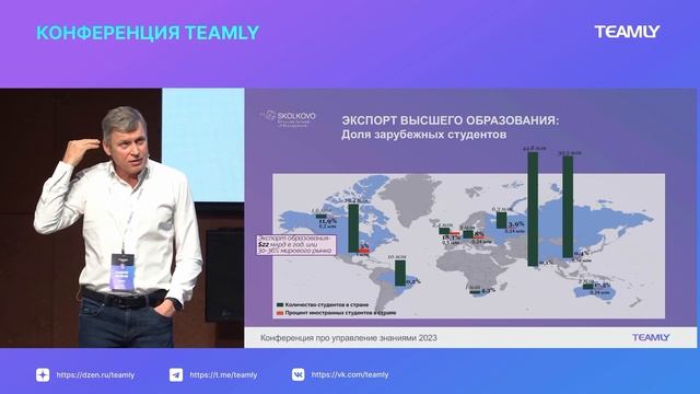 Андрей Волков "Мышление и знание в подготовке управленцев" смотреть онлайн