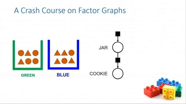 Keynote: Model-Based Machine Learning смотреть онлайн