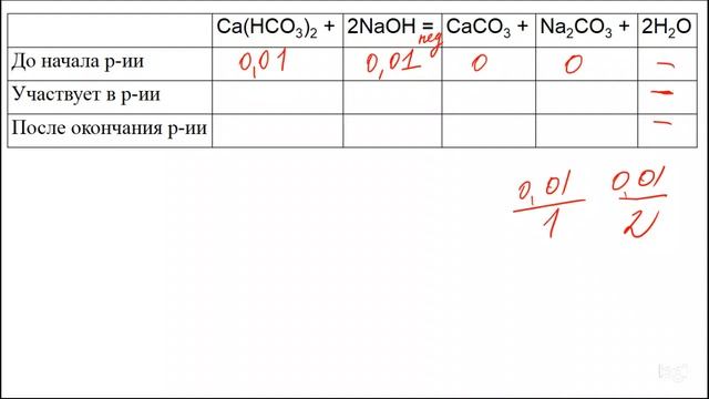 Задание 34 ЕГЭ по химии (пример 57) смотреть онлайн
