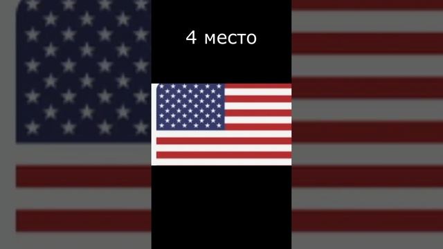 Страны по площади #страны#места#площадь#shorts смотреть онлайн