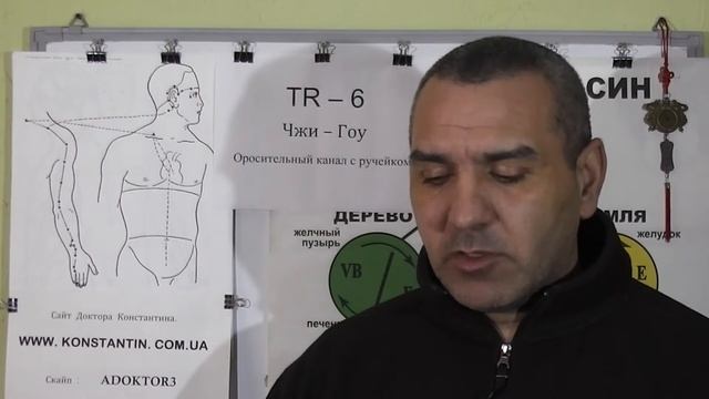 Грудная Жаба. Помощь Знаниями Восточной медицины. смотреть онлайн