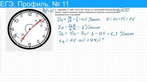 ЕГЭ математика профиль № 11 Часы со стрелками показывают 1 час 35 минут.
