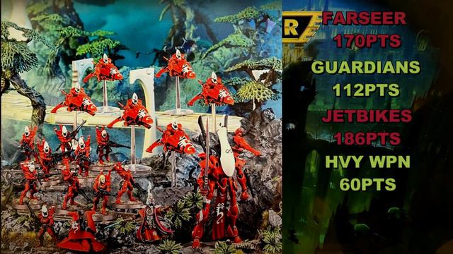 40k 2nd Edition: New Eldar Combat Patrol смотреть онлайн