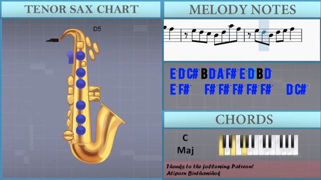 How to play My Ordinary Life by The Living Tombstone on Tenor Sax (Tutorial) смотреть онлайн