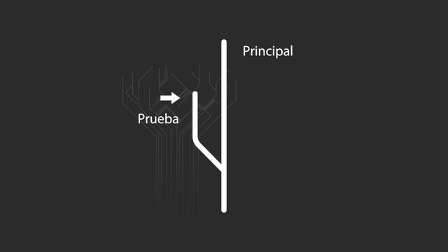 GIT y el control de versiones смотреть онлайн