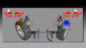 износ краев  шины причины и методы устранения