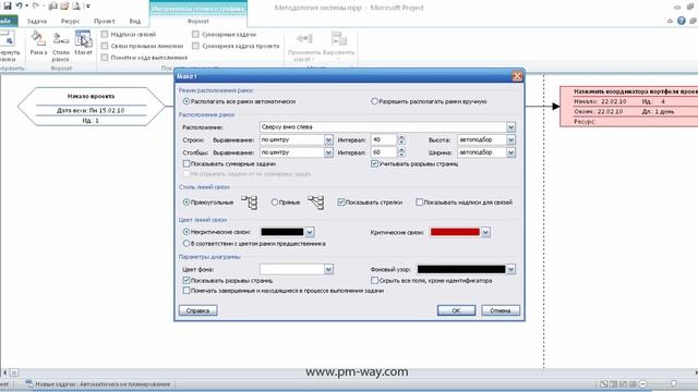 Cетевая модель в MS Project смотреть онлайн