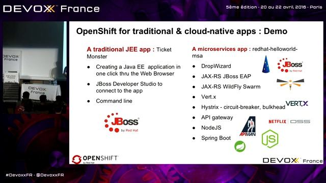 OpenShift : le PaaS à la sauce Kubernetes et Docker (Gabriel Bechara) смотреть онлайн