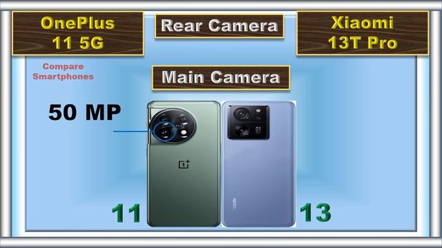 Xiaomi 13T Pro Vs OnePlus 11 Comparison смотреть онлайн