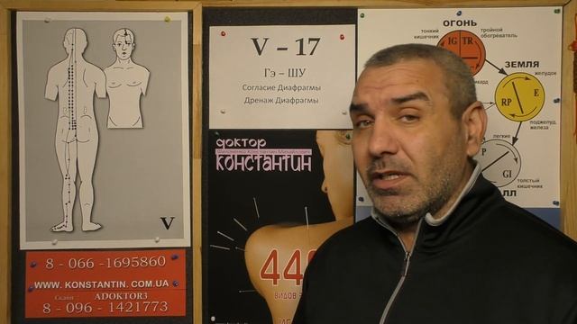 Сердечная астма.