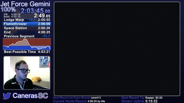 Jet Force Gemini 100% Speedrun - 4:05:38 World Record